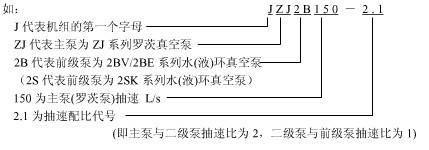 JZJS型羅茨水環(huán)真空泵機組型號說明圖示